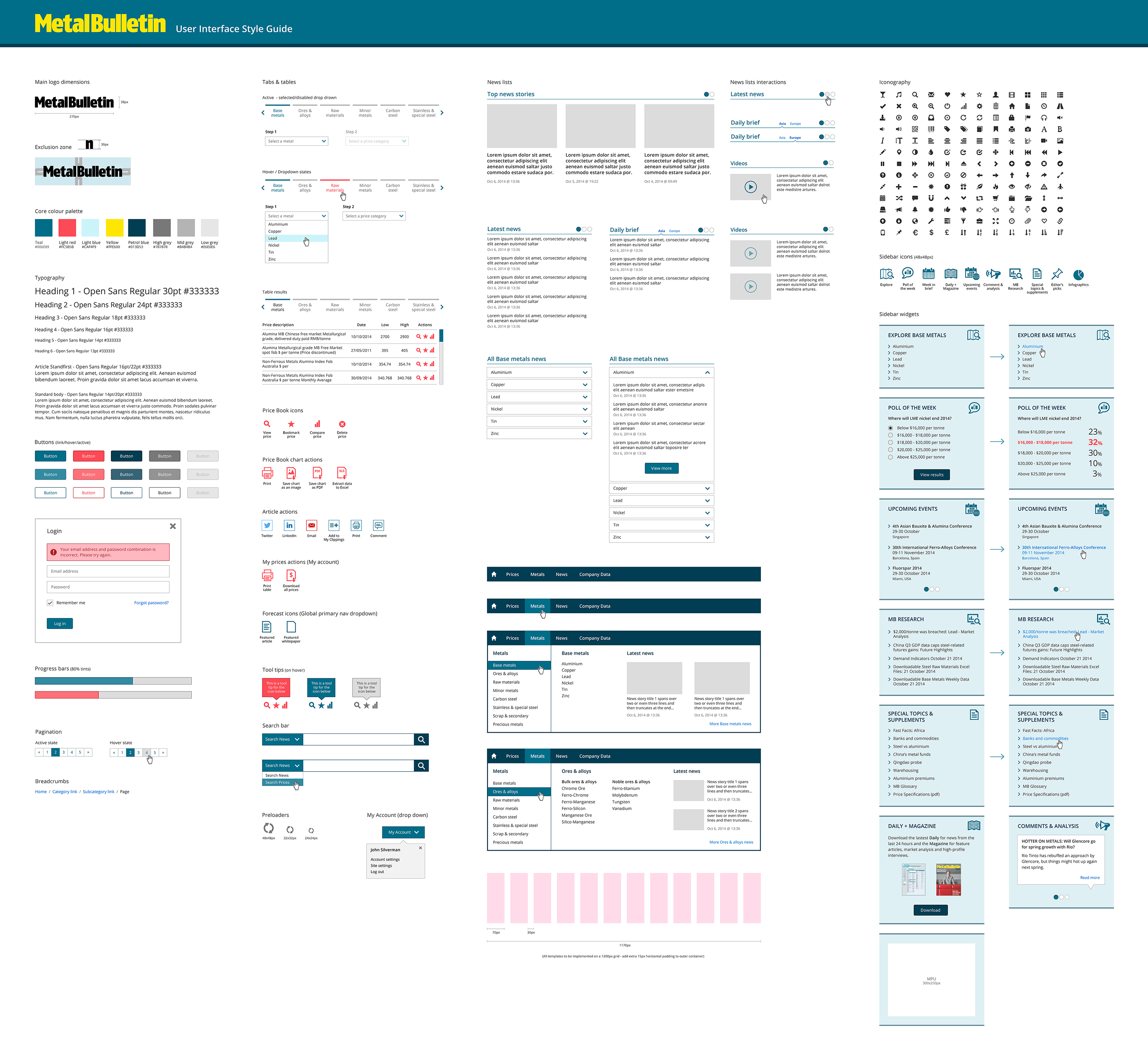 metal bulletin style guide